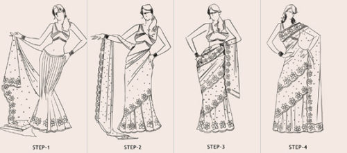 mumtaz style saree draping infographic