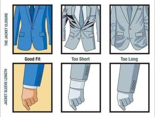 perfect fit of suit