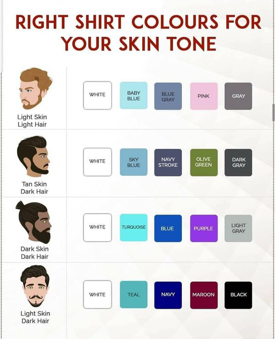 Determine Your Ideal Skin Tone